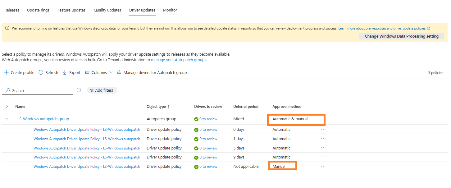 Driver updates monitoring