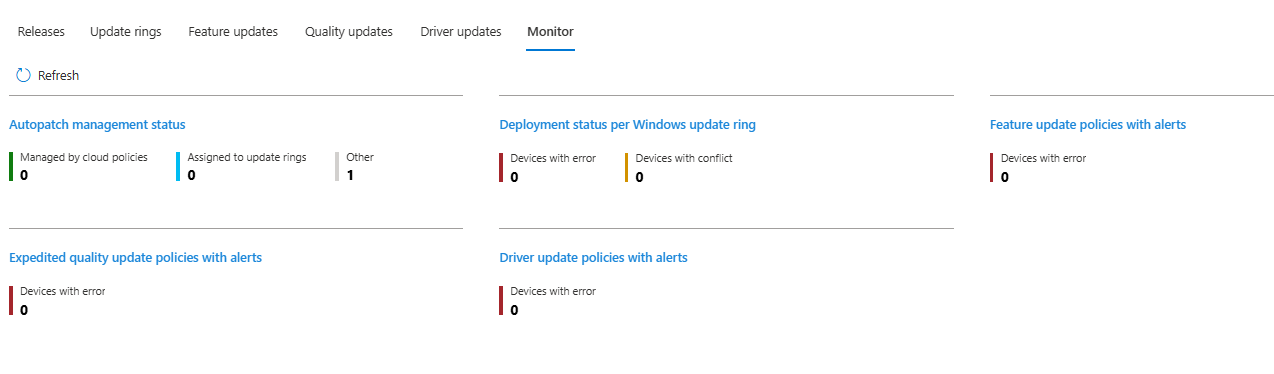 Autopatch monitoring dashboard