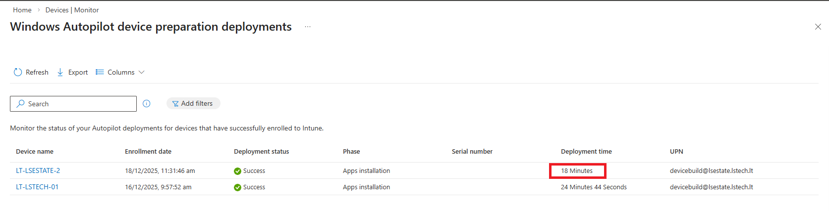 Example deployment monitoring