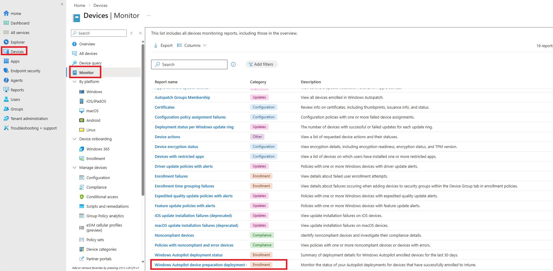 Intune monitoring dashboard